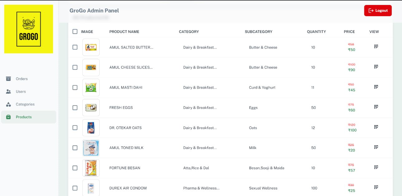 GroGo Admin Panel Screenshot 2