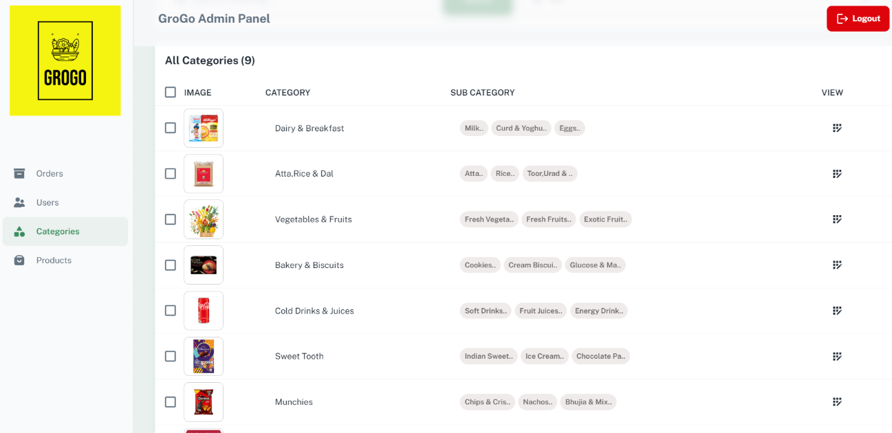 GroGo Admin Panel Screenshot 4
